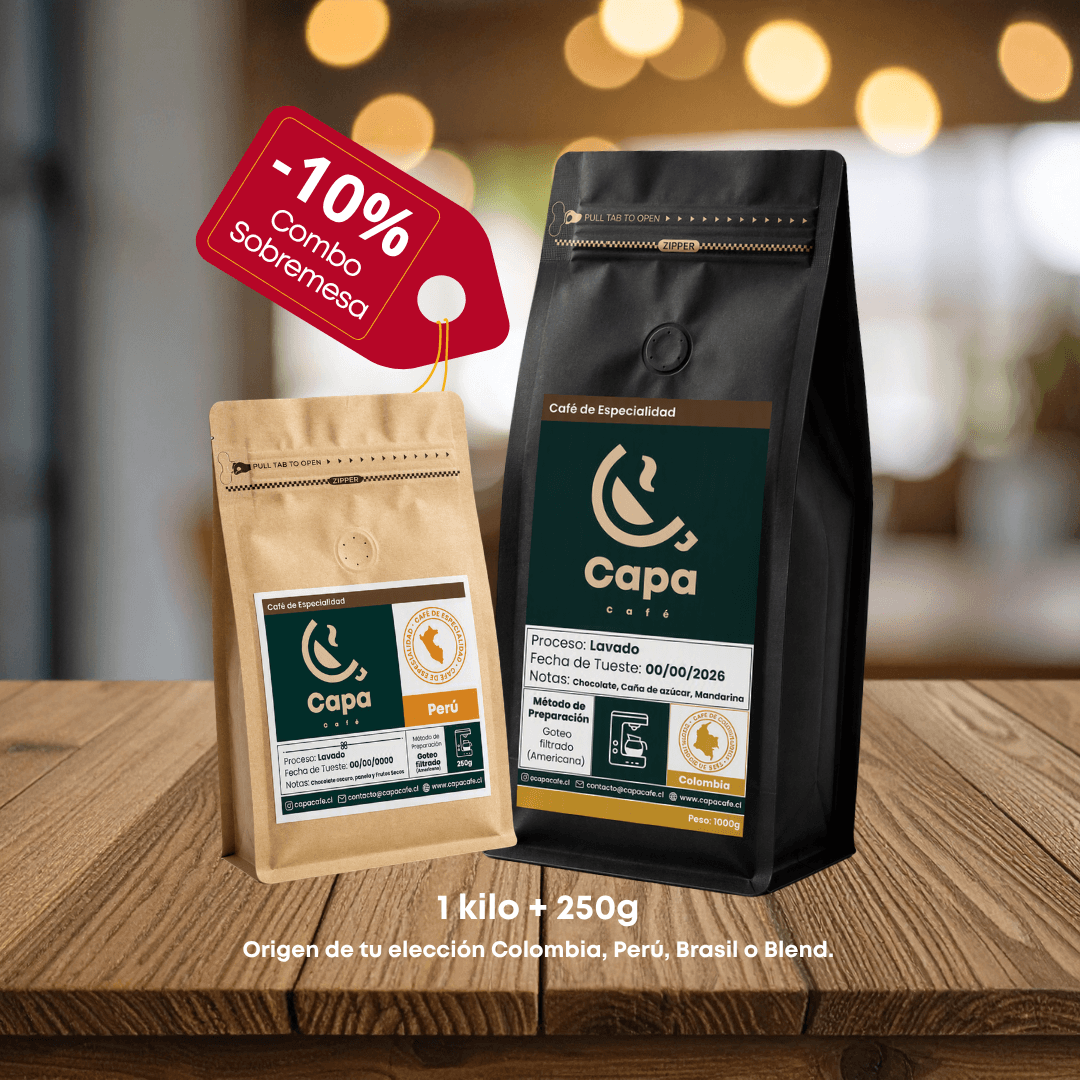 Combo Sobremesa Capa Café